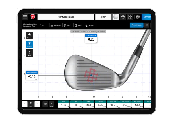 FlightScope Face Impact Location for Mevo+ Pro Package (Software Add-On)