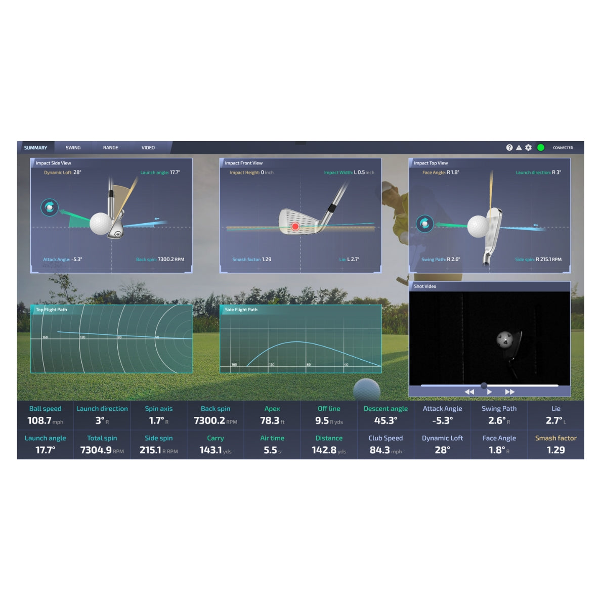 ProTee VX Launch Monitor