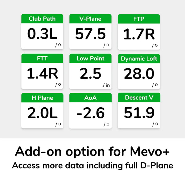 FlightScope Mevo+ Pro Package (Software Add-On)